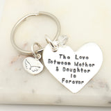 Create a Custom Piece